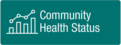 Community Health Status