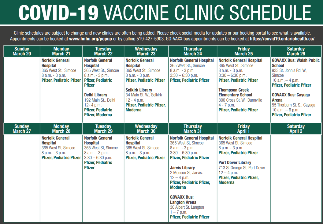 Check vaccine appointment status