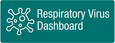 Respiratory Virus Dashboard